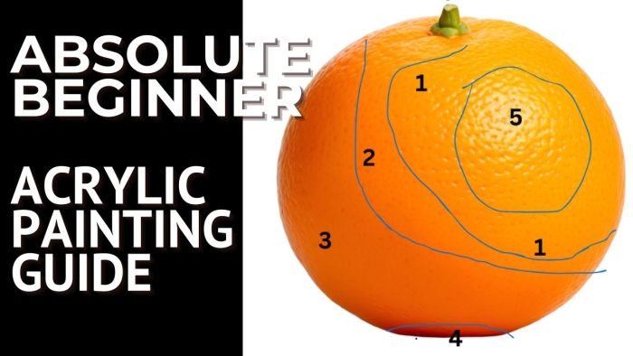 The Absolute Beginner Acrylic Painting Guide